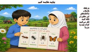پاورپوینت علوم سوم درس 1 اسلاید 7