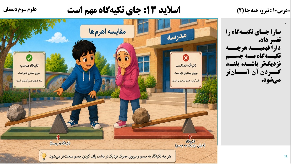 پاورپوینت علوم سوم درس 10 اسلاید 13