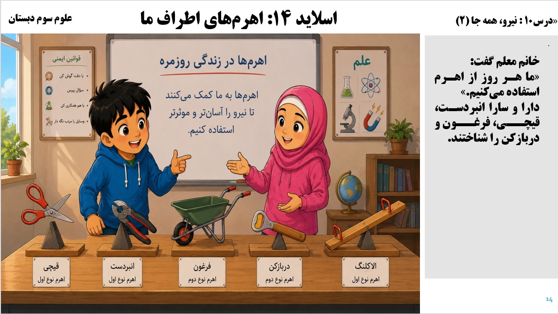 پاورپوینت علوم سوم درس 10 اسلاید 14