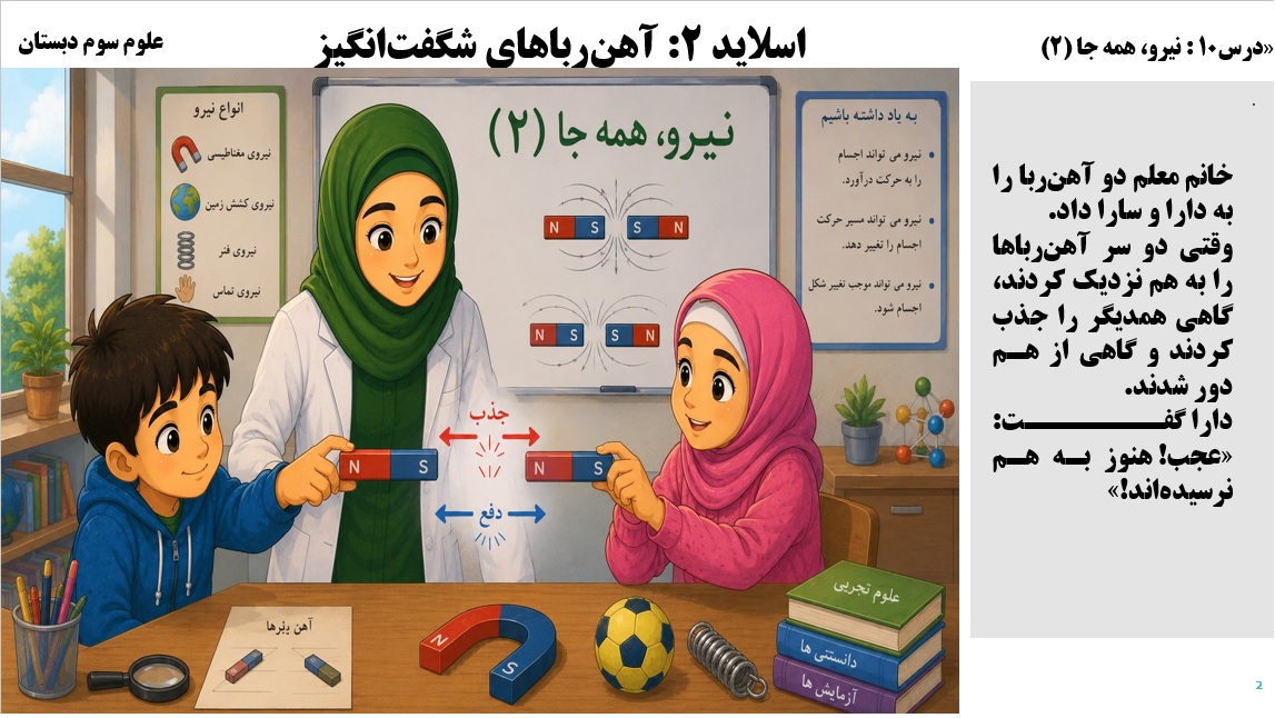 پاورپوینت علوم سوم درس 10 اسلاید 2