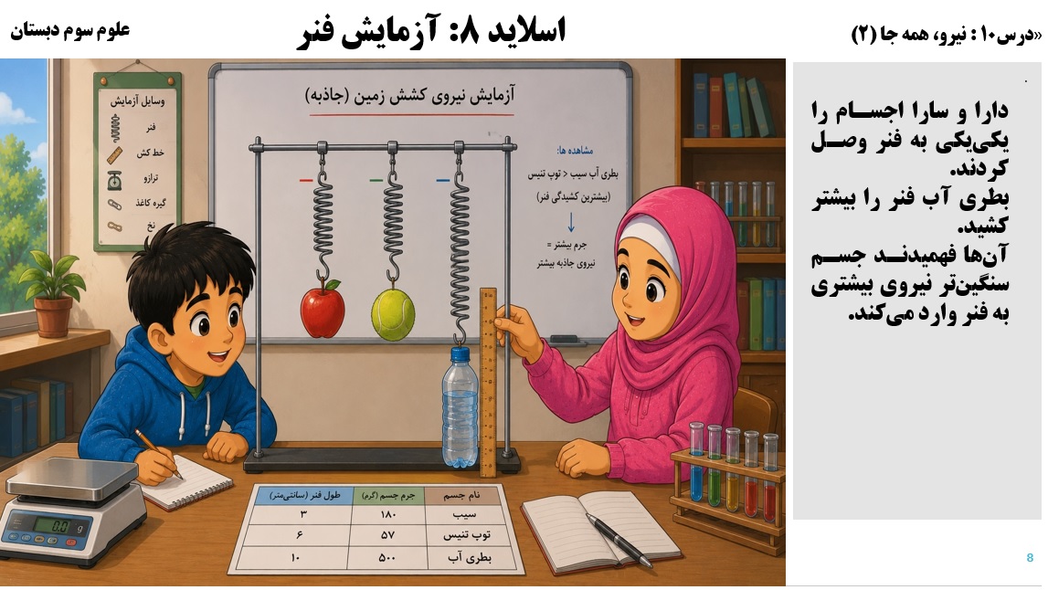 پاورپوینت علوم سوم درس 10 اسلاید 8