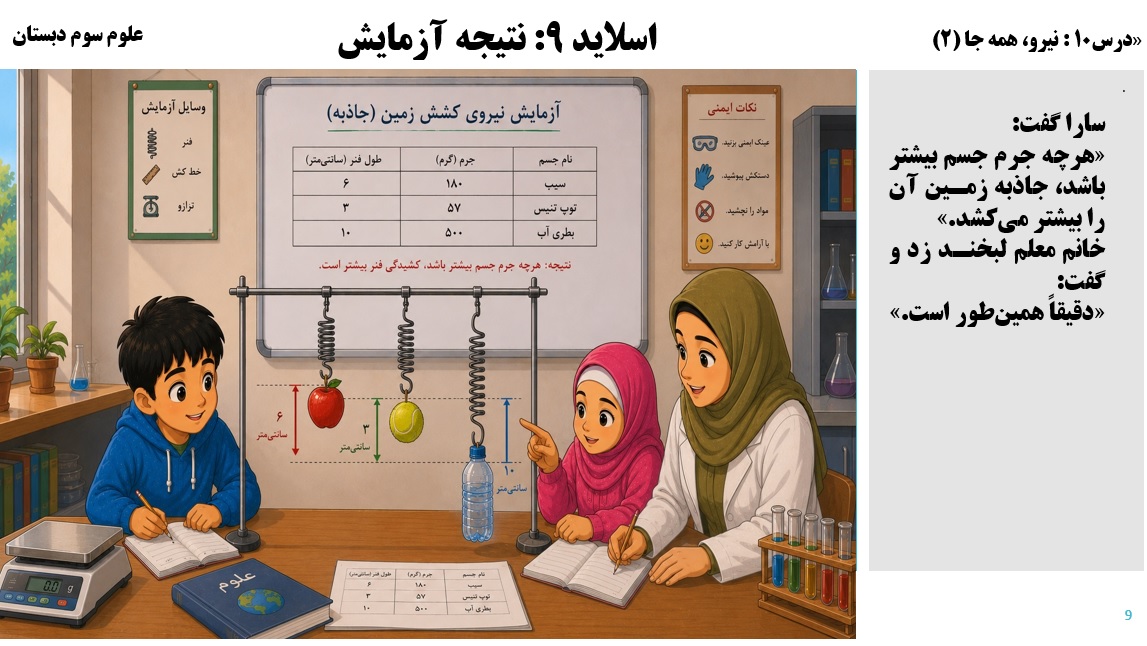 پاورپوینت علوم سوم درس 10 اسلاید 9