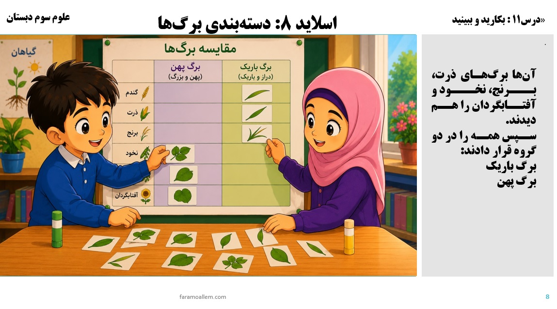 پاورپوینت علوم سوم درس 11 اسلاید 8