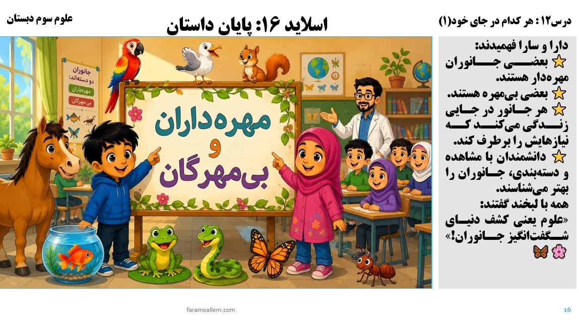 پاورپوینت علوم سوم درس 12 اسلاید 16
