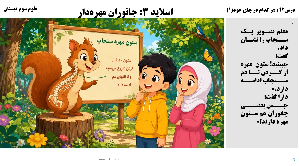 پاورپوینت علوم سوم درس 12 اسلاید 3