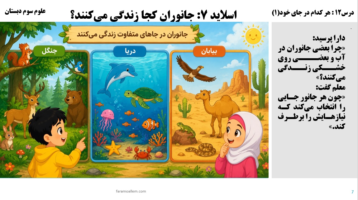 پاورپوینت علوم سوم درس 12 اسلاید 7