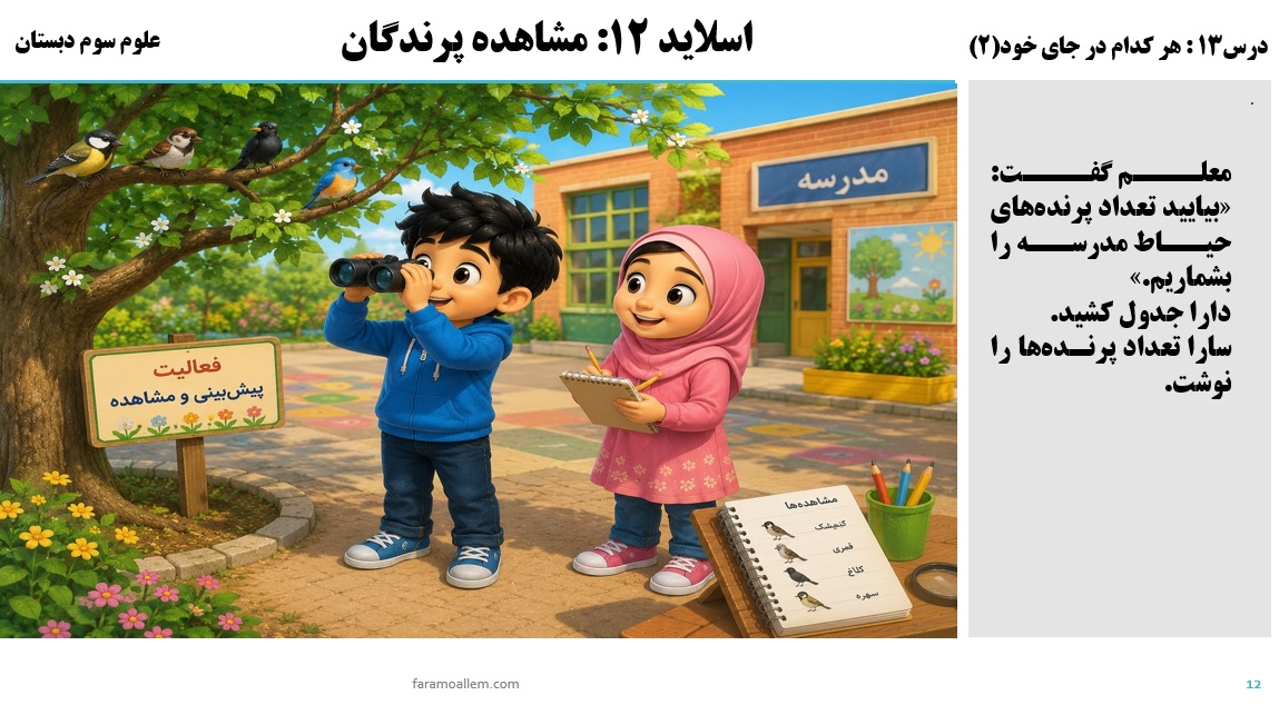 پاورپوینت علوم سوم درس 13 اسلاید 12