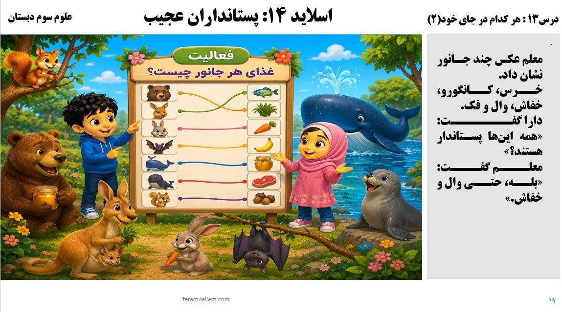 پاورپوینت علوم سوم درس 13 اسلاید 14