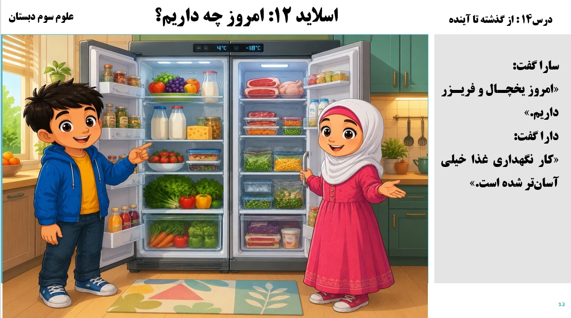 پاورپوینت علوم سوم درس 14 اسلاید 12