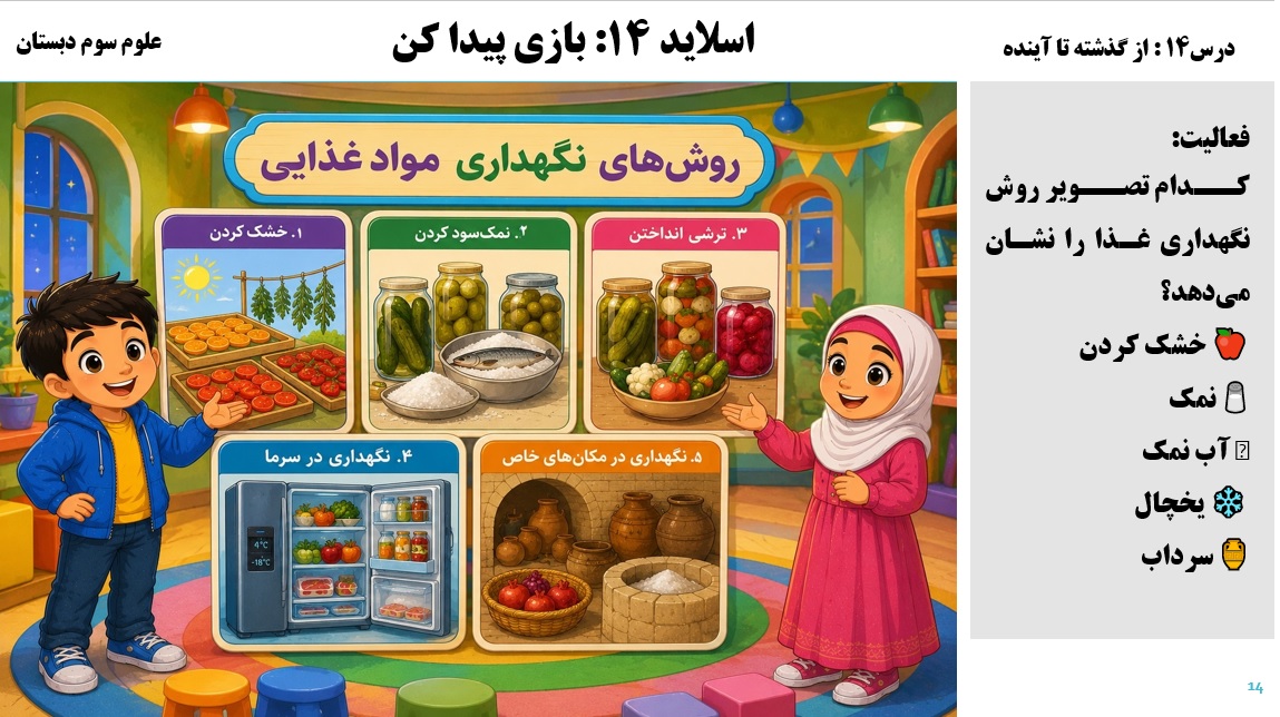 پاورپوینت علوم سوم درس 14 اسلاید 14