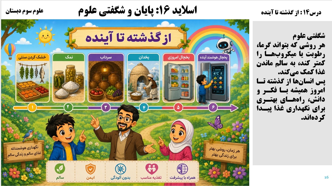پاورپوینت علوم سوم درس 14 اسلاید 16