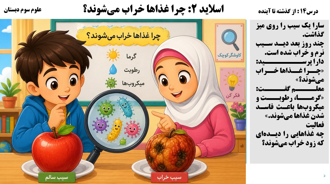پاورپوینت علوم سوم درس 14 اسلاید 2