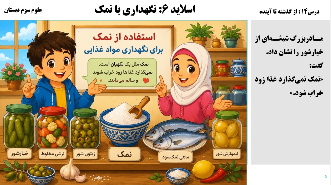 پاورپوینت علوم سوم درس 14 اسلاید 6