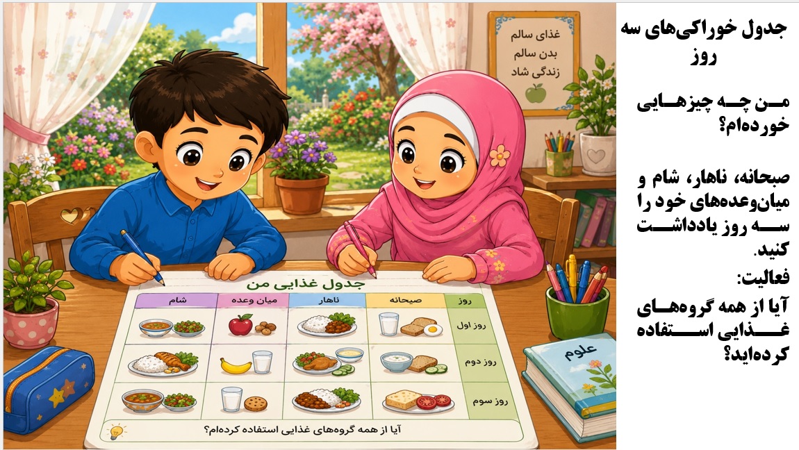 پاورپوینت علوم سوم درس 2 : خوراکی ها 207
