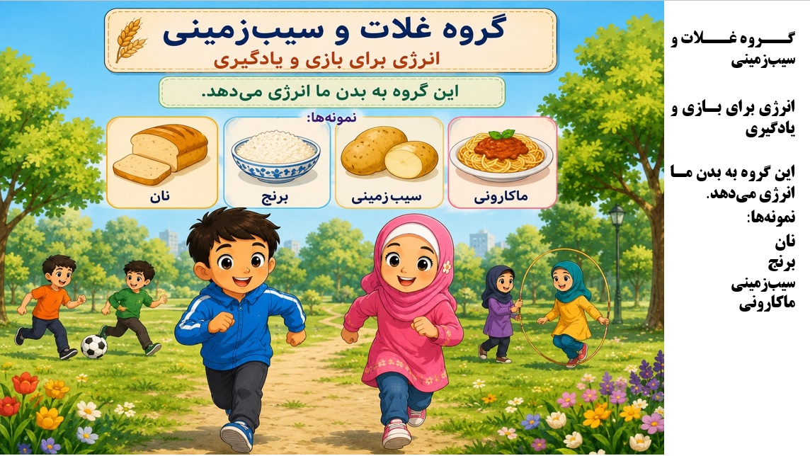پاورپوینت علوم سوم درس 2 : خوراکی ها 209