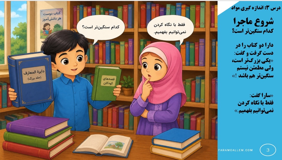 پاورپوینت علوم سوم درس 3 اندازه گیری مواد 303