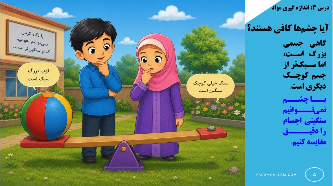 پاورپوینت علوم سوم درس 3 اندازه گیری مواد 304