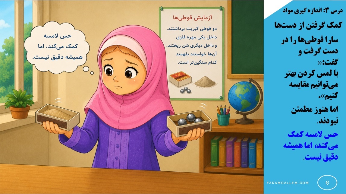پاورپوینت علوم سوم درس 3 اندازه گیری مواد 306