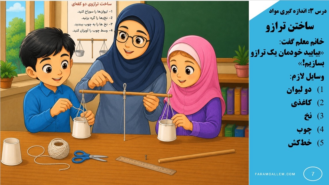 پاورپوینت علوم سوم درس 3 اندازه گیری مواد 307