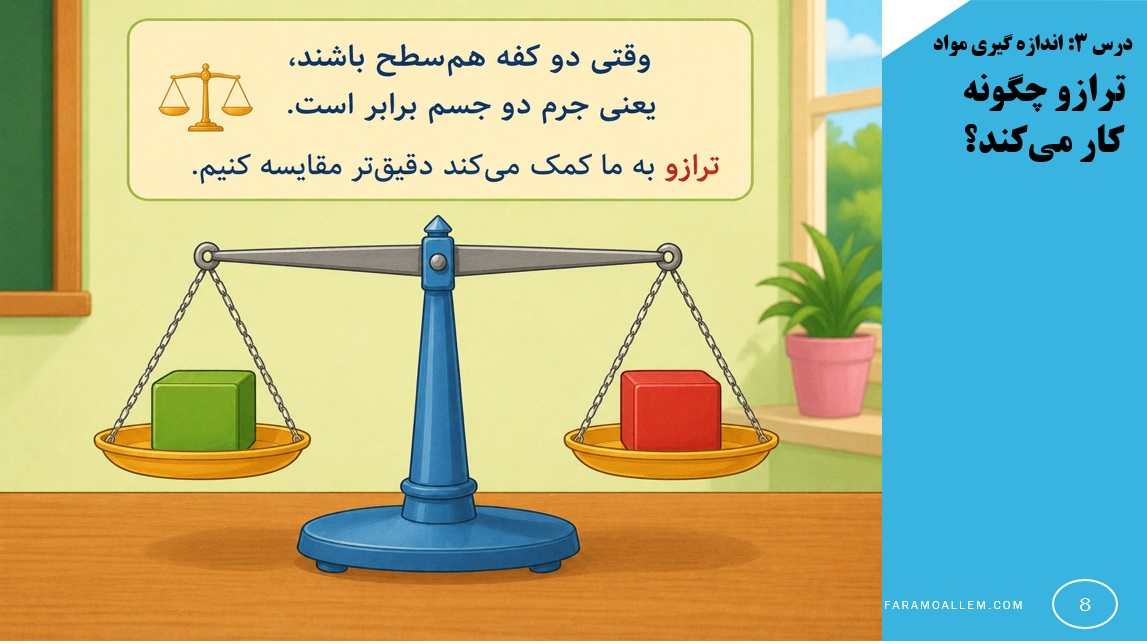پاورپوینت علوم سوم درس 3 اندازه گیری مواد 308