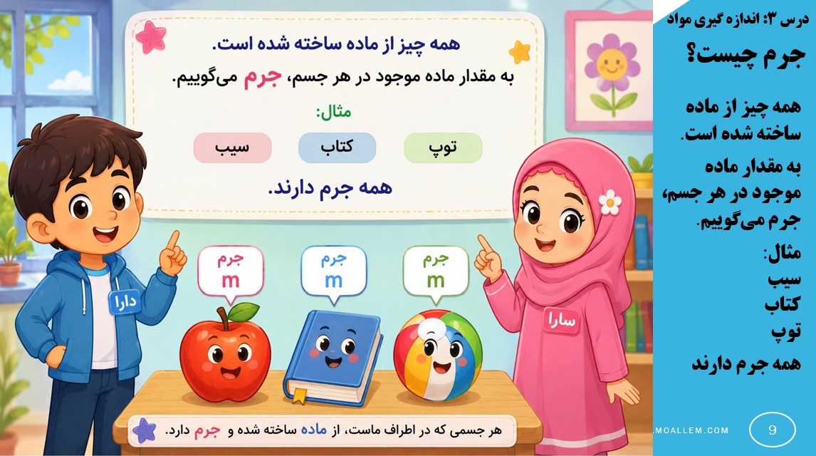 پاورپوینت علوم سوم درس 3 اندازه گیری مواد 309