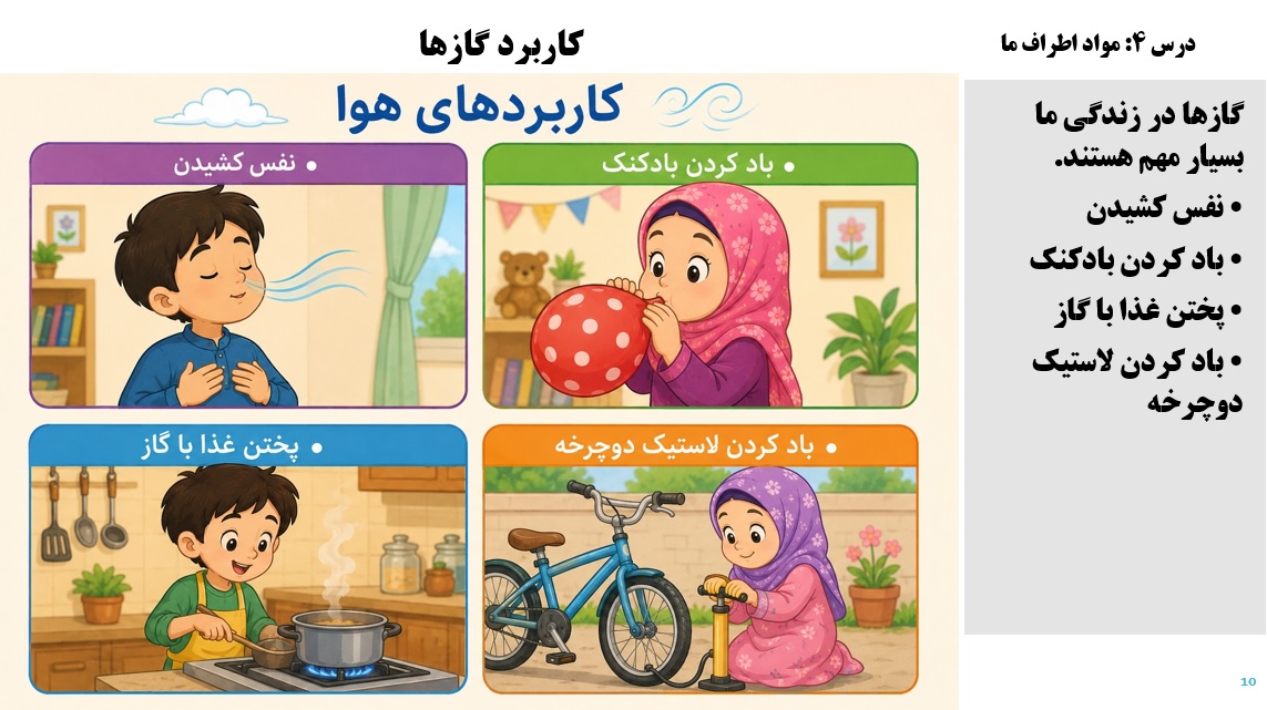 پاورپوینت علوم سوم درس 4 اسلاید 10