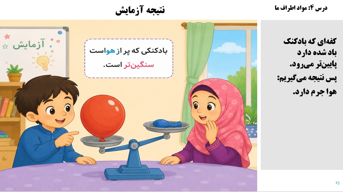 پاورپوینت علوم سوم درس 4 اسلاید 13