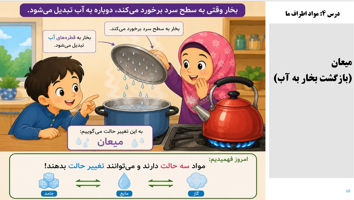 پاورپوینت علوم سوم درس 4 اسلاید 16