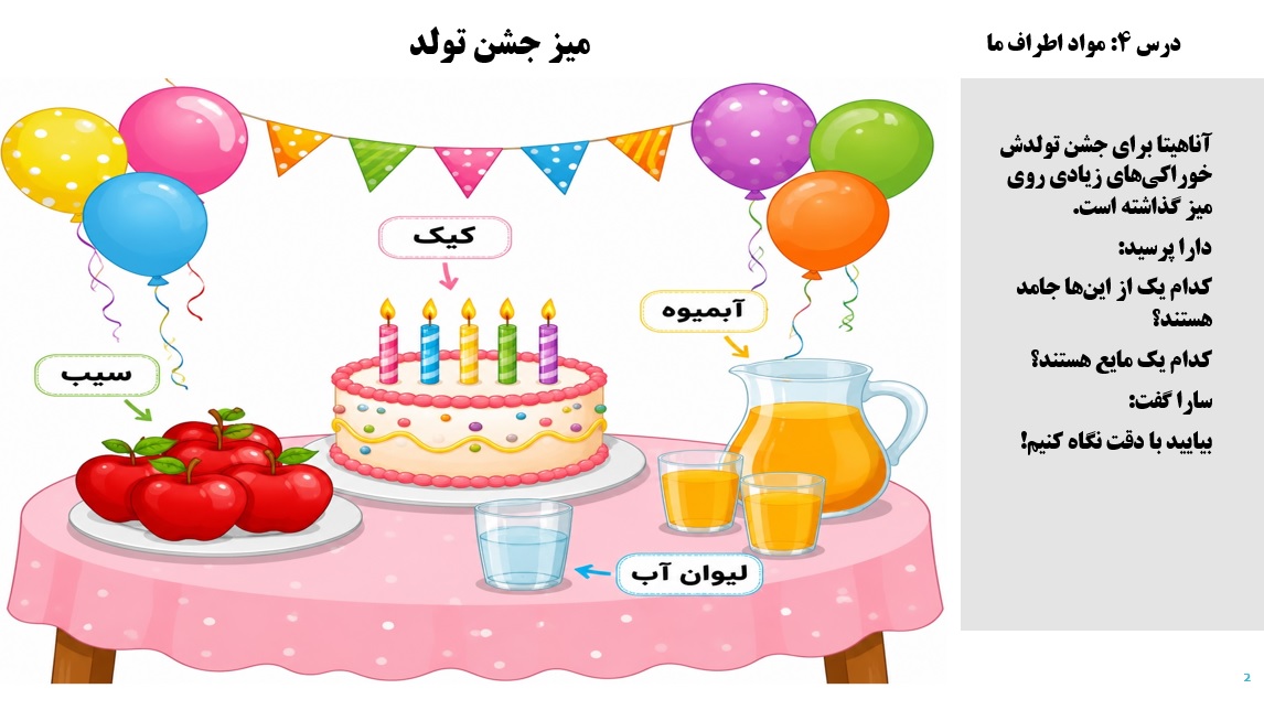 پاورپوینت علوم سوم درس 4 اسلاید 2