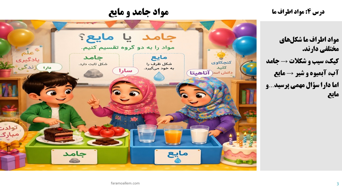 پاورپوینت علوم سوم درس 4 اسلاید 3