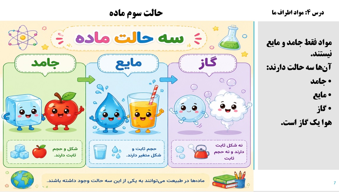 پاورپوینت علوم سوم درس 4 اسلاید 7