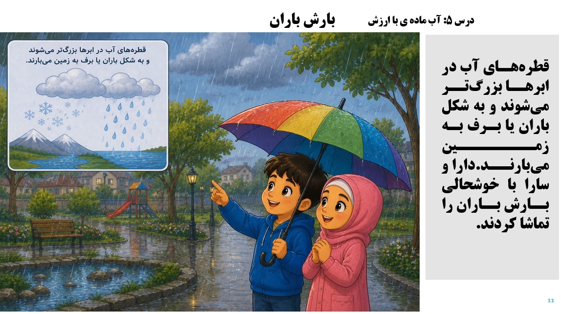 پاورپوینت علوم سوم درس 5 اسلاید 11