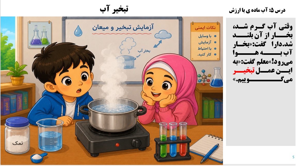 پاورپوینت علوم سوم درس 5 اسلاید 5