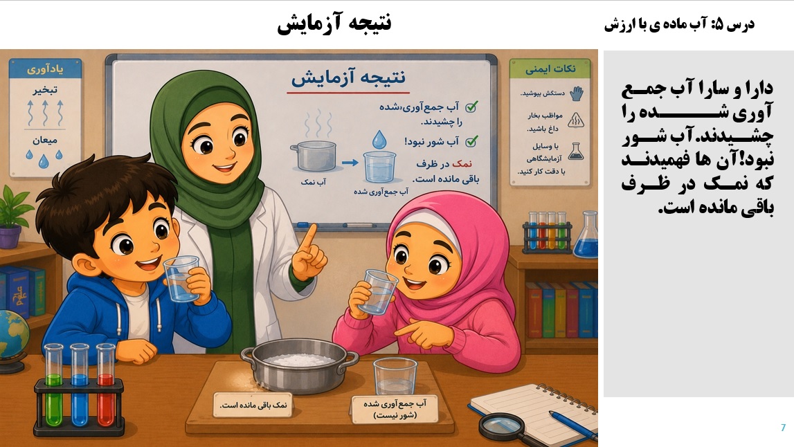 پاورپوینت علوم سوم درس 5 اسلاید 7