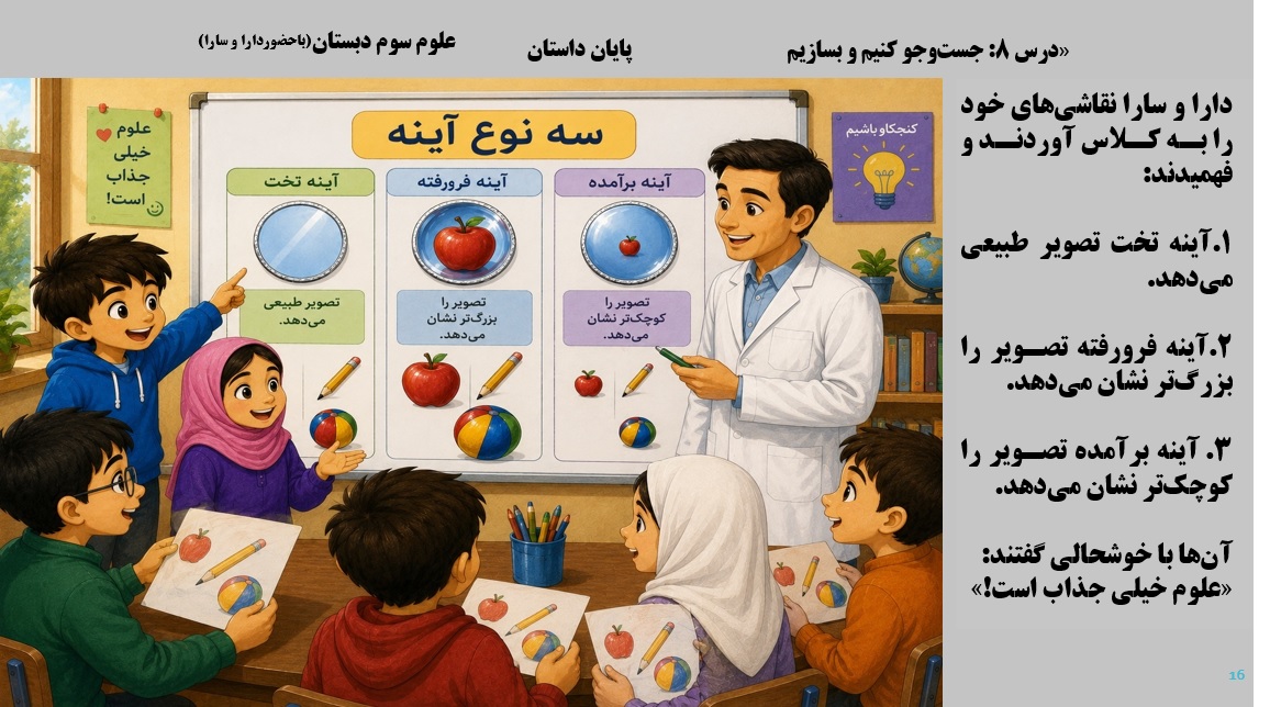 پاورپوینت علوم سوم درس 8 اسلاید 16