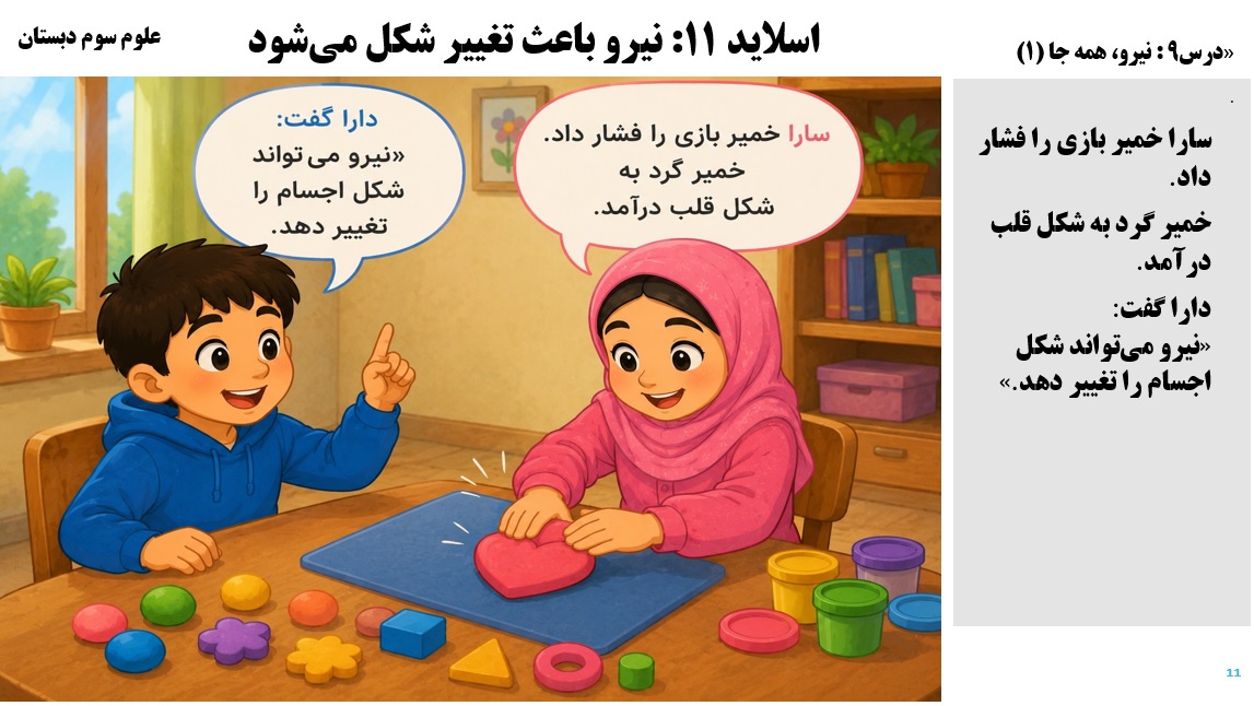 پاورپوینت علوم سوم درس 9 اسلاید 11