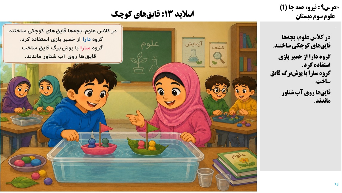 پاورپوینت علوم سوم درس 9 اسلاید 13