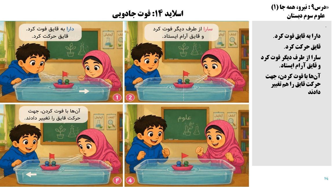پاورپوینت علوم سوم درس 9 اسلاید 14
