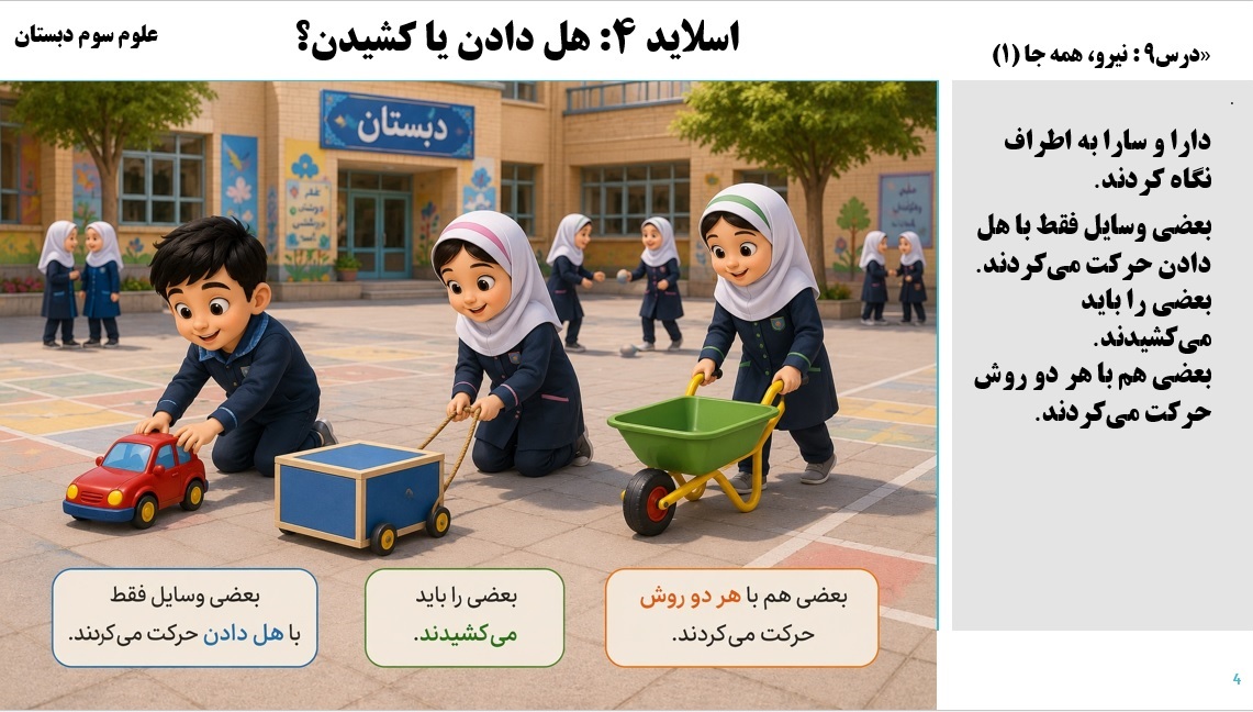 پاورپوینت علوم سوم درس 9 اسلاید 4