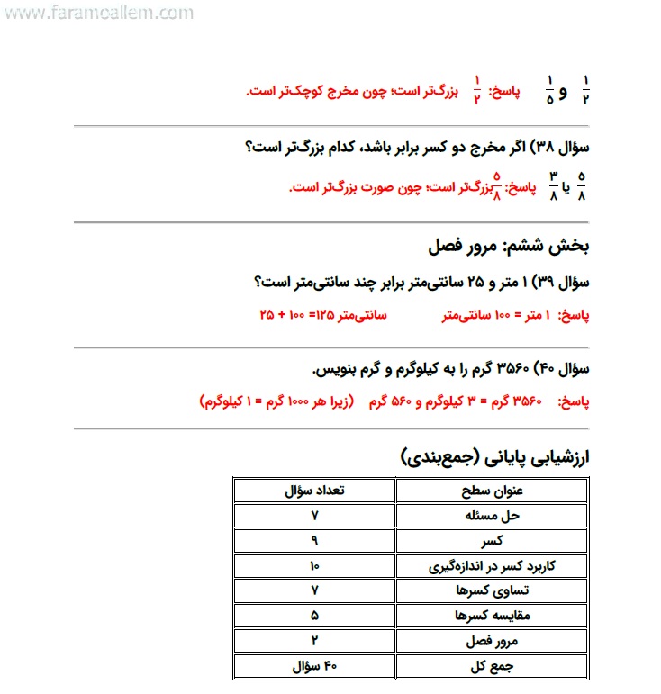 کاربرگ ریاضی سوم فصل 3 : عددهای کسری صفحه 14
