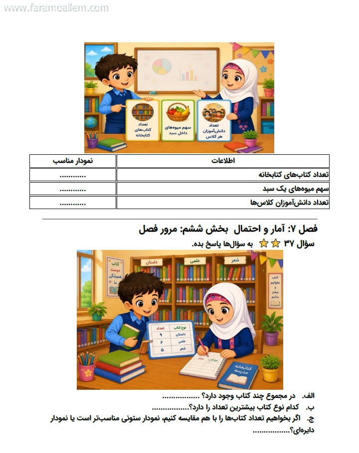 کاربرگ ریاضی سوم فصل 7 صفحه 13