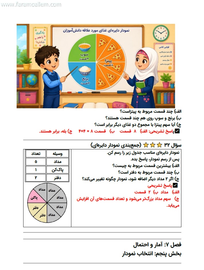 کاربرگ ریاضی سوم فصل 7 صفحه 23
