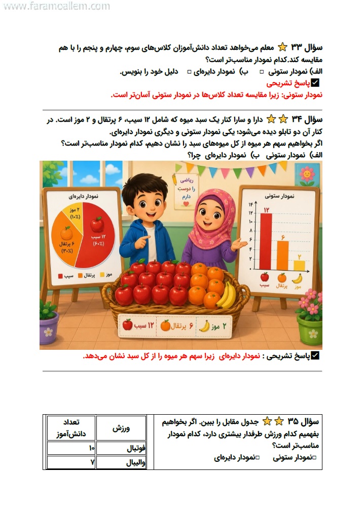 کاربرگ ریاضی سوم فصل 7 صفحه 24