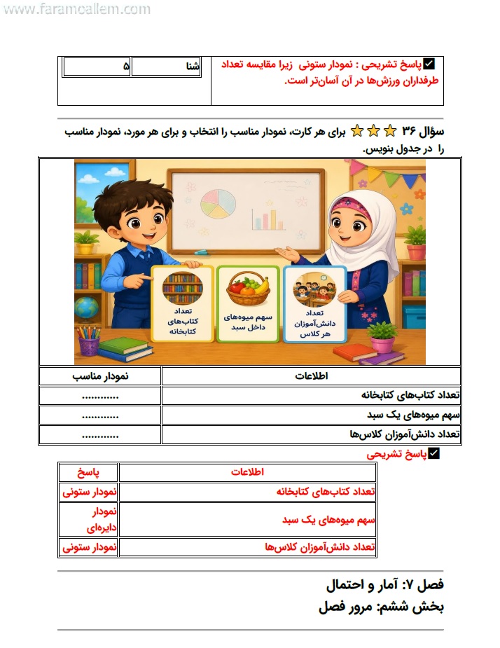 کاربرگ ریاضی سوم فصل 7 صفحه 25