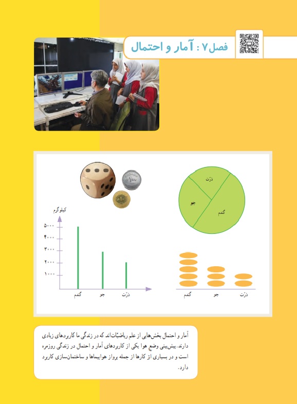 گام به گام ریاضی سوم فصل 7 صفحه 115