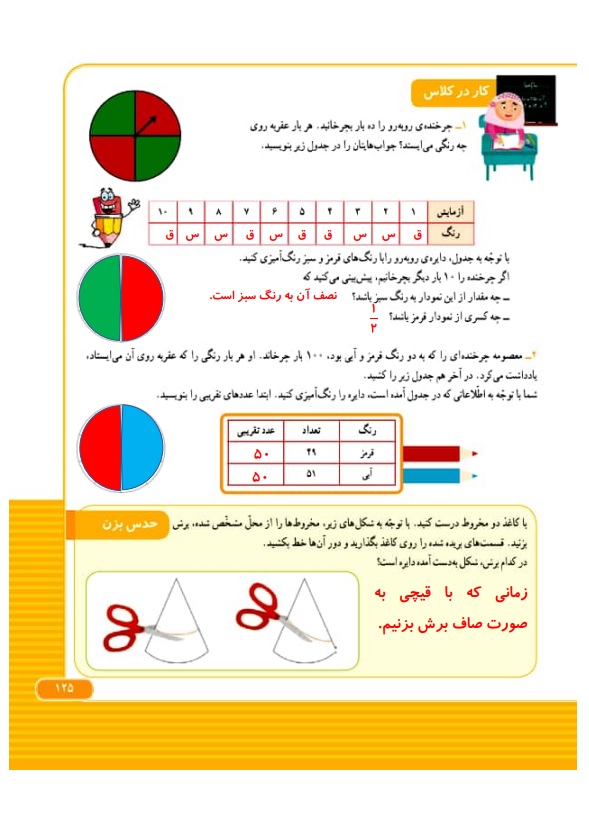 گام به گام ریاضی سوم فصل 7 صفحه 125