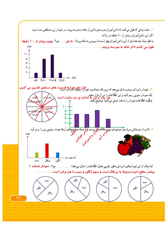 گام به گام ریاضی سوم فصل 7 صفحه 131