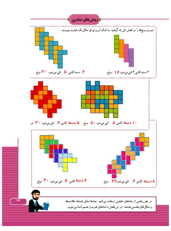 گام به گام ریاضی سوم فصل 4 صفحه 63