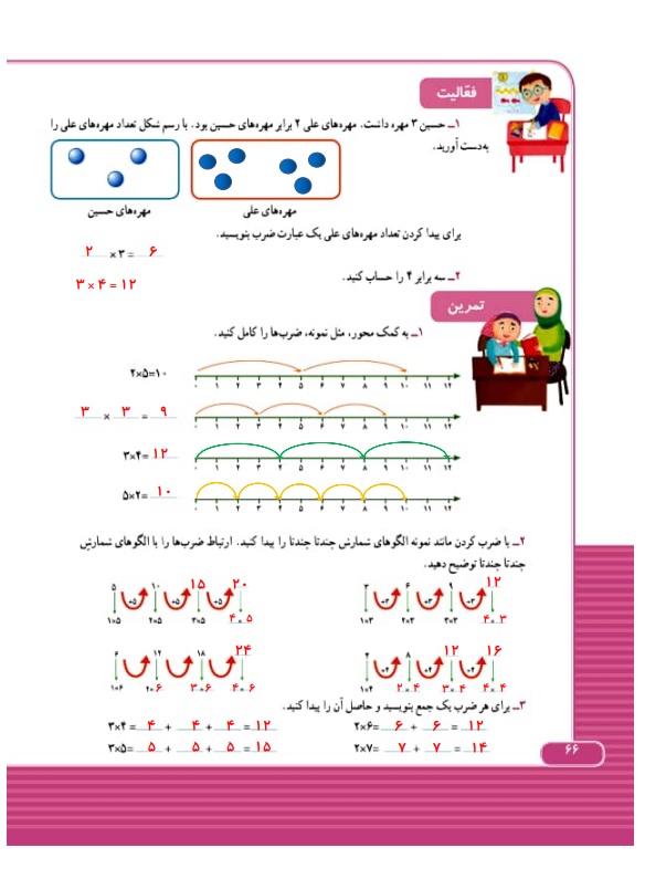گام به گام ریاضی سوم فصل 4 صفحه 66