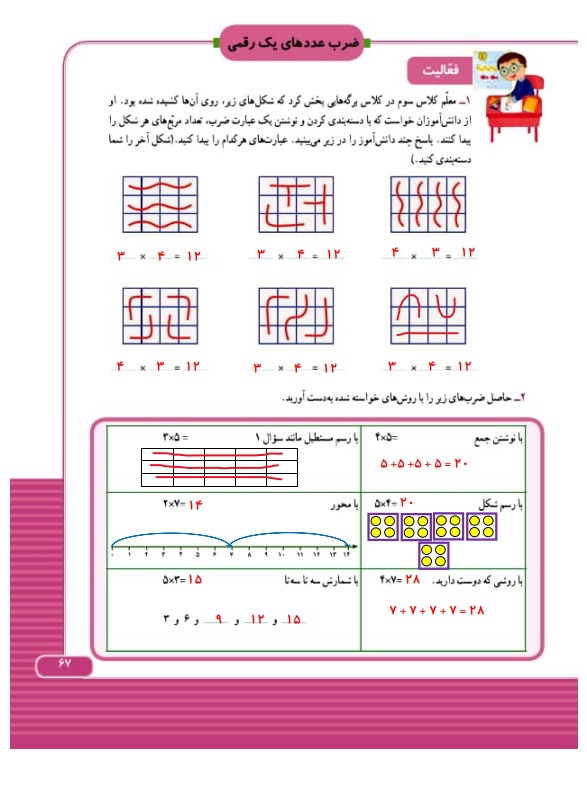 گام به گام ریاضی سوم فصل 4 صفحه 67